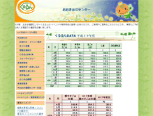 Tablet Screenshot of info.kururun.jp